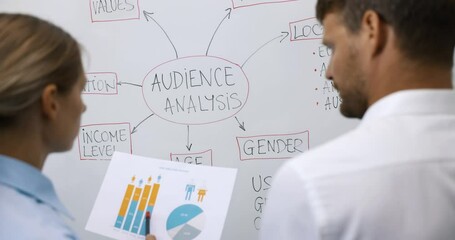 target audience analysis, market segmentation - marketing people analyzing business customer data on whiteboard