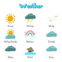 Obraz premium weather English vocabularies vector illustration
