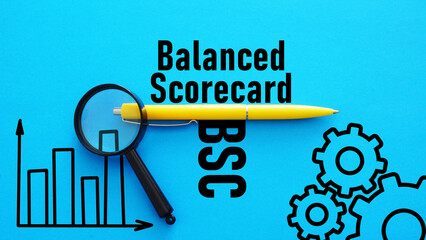 Balanced Scorecard BSC is shown using the text