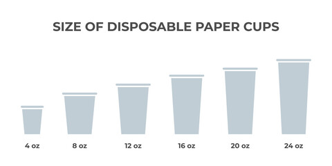 Size of disposable paper cups with different oz. A set of different types of glasses. Vector simple flat icons