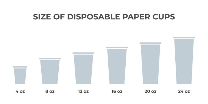 Size of disposable paper cups with different oz. A set of different types of glasses. Vector simple flat icons
