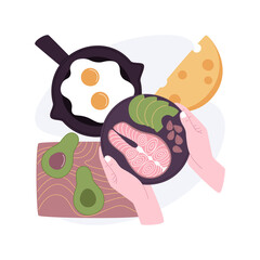 Ketogenic diet isolated cartoon vector illustrations.