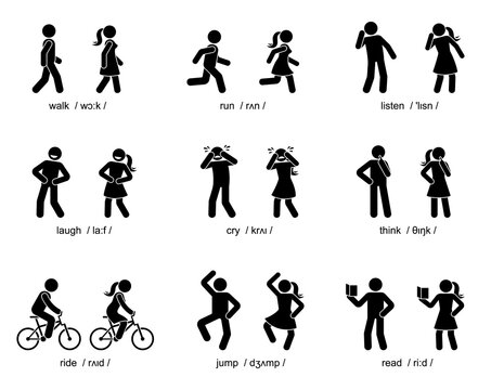 Stick figure man woman walk, run, listen, laugh, cry, think, ride, jump, read vector illustration. Acton verbs international pronunciation
