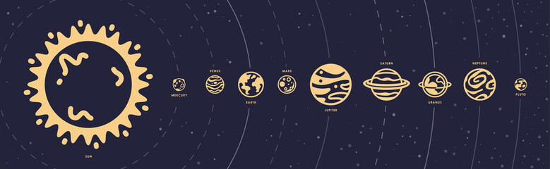 Solar system. Planets set. Planet Earth and sun icon. Space background. World symbol. Vector eps10 illustration. Flat design. Line art. Simple minimalystic design. Silhouette isolated. Icons set. © Ihor