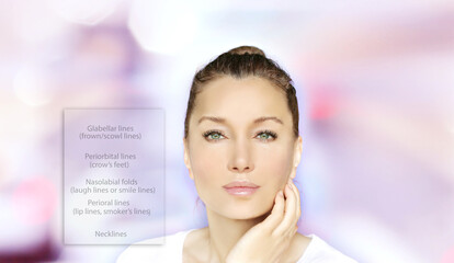 Skin solutions.Concept of rejuvenation,detecting  ageing signs