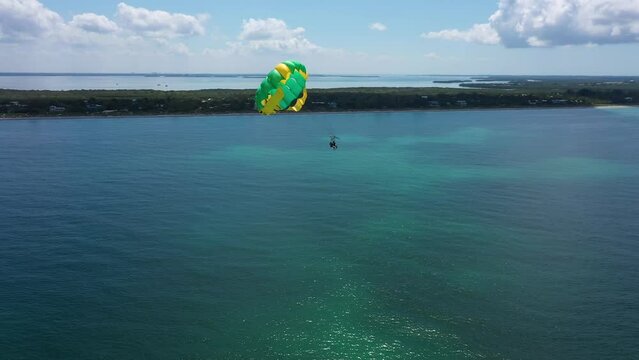 Close-up of parasailers while they are at their highest altitude.