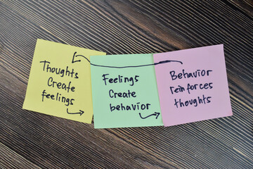 Concept of cognitive behavior theory write on sticky notes isolated on Wooden Table. - obrazy, fototapety, plakaty