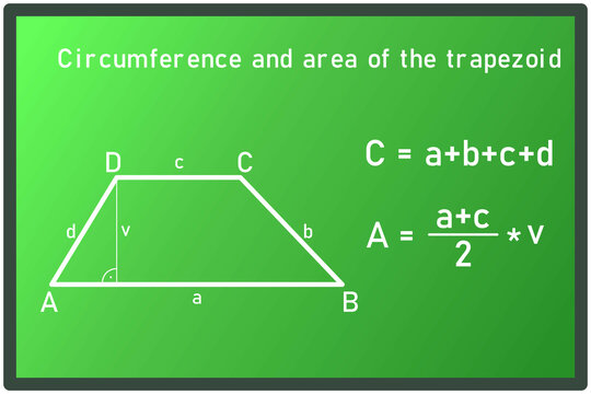 Graphic representation of perimeter and area of trapezoid with equation on green board