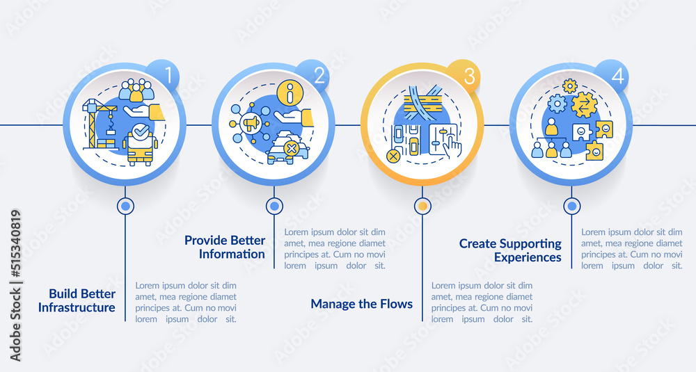 Poster reduction of overcrowding circle infographic template. organization. data visualization with 4 steps