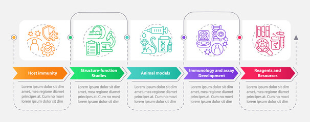 Pandemic preclinical research rectangle infographic template. Data visualization with 5 steps. Editable timeline info chart. Workflow layout with line icons. Myriad Pro-Bold, Regular fonts used