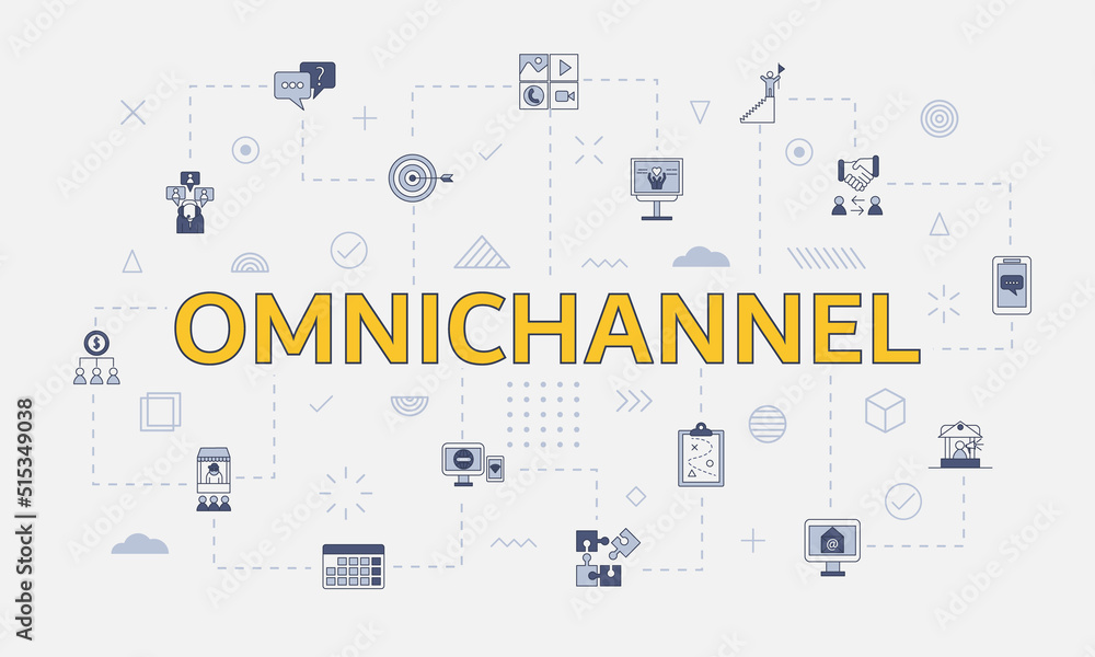 Poster omnichannel concept with icon set with big word or text on center