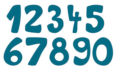 Simply numbers from null to nine