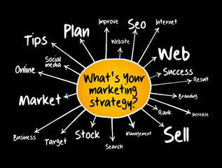 What's Your Marketing Strategy mind map, business concept for presentations and reports
