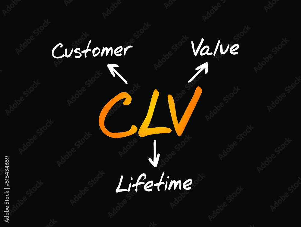 Poster clv customer lifetime value - prognostication of the net profit contributed to the whole future rela