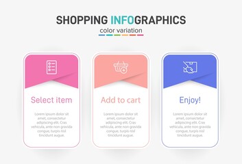 Concept of shopping process with 3 successive steps. Three colorful graphic elements. Timeline design for brochure, presentation, web site. Infographic design layout.
