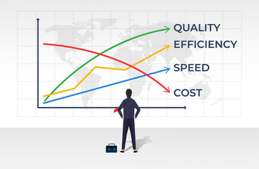 Business concept design. Increased quality, efficiency and speed graph vector illustration