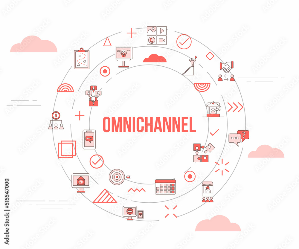 Poster omnichannel concept with icon set template banner and circle round shape