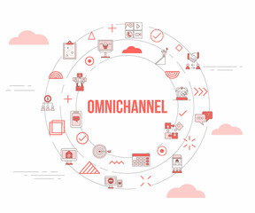 omnichannel concept with icon set template banner and circle round shape