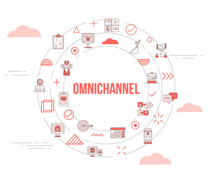 Omnichannel Concept With Icon Set Template Banner And Circle Round Shape