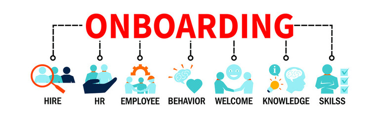 Onboarding Business Banner Web Concept with Hire Skilss Knowledge Employee HR Behavior icons