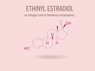 Human hormone estradiol, chemical structure. Estradiol is a female sex hormone.