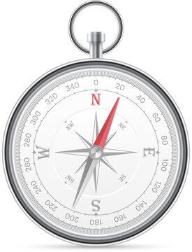 Magnetic compass vector illustration isolated on white background