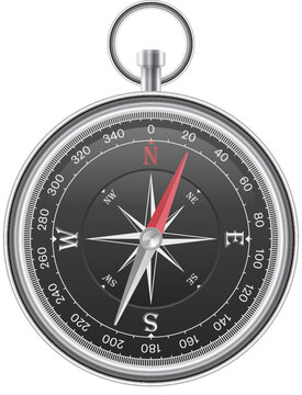 Magnetic compass vector illustration isolated on white background