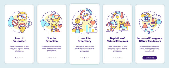 Effects of overpopulation onboarding mobile app screen. World crisis walkthrough 5 steps editable graphic instructions with linear concepts. UI, UX, GUI template. Myriad Pro-Bold, Regular fonts used