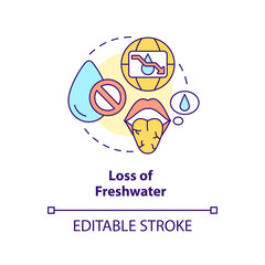 Loss of freshwater concept icon. Negative effect of overpopulation abstract idea thin line illustration. Isolated outline drawing. Editable stroke. Arial, Myriad Pro-Bold fonts used