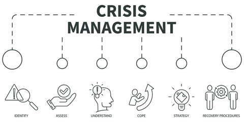 crisis management Vector Illustration concept. Banner with icons and keywords . crisis management symbol vector elements for infographic web