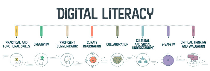 Digital Literacy concept has 8 steps to analyze such as practical and functional skill, creativity, collaboration, cultural and social understanding, e-safety and critical thinking and evaluation, etc