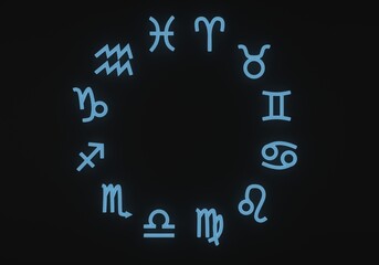 The twelve zodiac signs