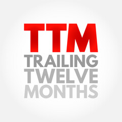 TTM Trailing Twelve Months - measurement of a company's financial performance used in finance, acronym text concept background