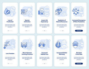 Overpopulation crisis light blue onboarding mobile app screen set. Walkthrough 5 steps editable graphic instructions with linear concepts. UI, UX, GUI template. Myriad Pro-Bold, Regular fonts used