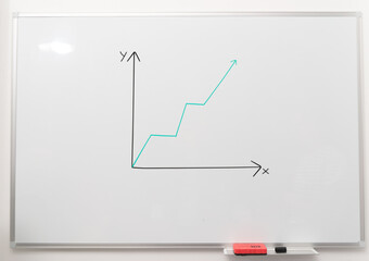 Image of white magnetic board  with bussines chart report. Woman's hand showing ups and downs on...