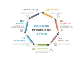 Education Infographics with seven pencils arranged in a circle with text and icons