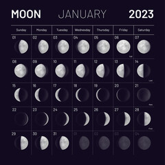 January lunar calendar for 2023 year, monthly cycle planner. Astrological schedule with lunar phases and cycles on black night background vector illustration - obrazy, fototapety, plakaty