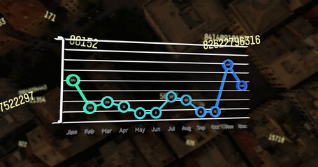 Image of financial data processing over cityscape