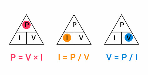 Watts amps volts formula in physics. Watts law. Power formula triangle in electricity