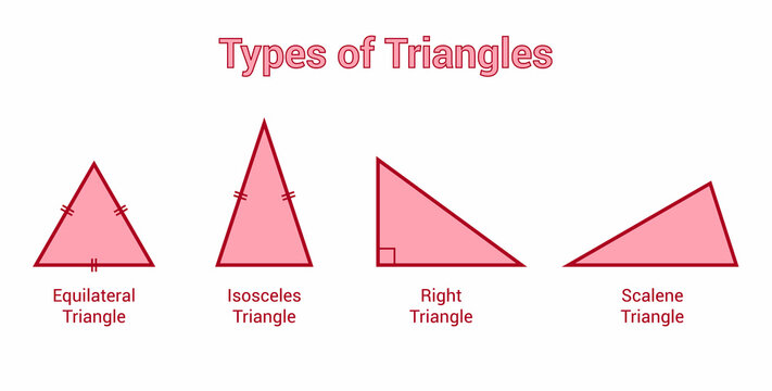 Right Triangle Images – Browse 1,275 Stock Photos, Vectors, and Video