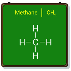 Obraz premium chemical structure of methane (CH4)