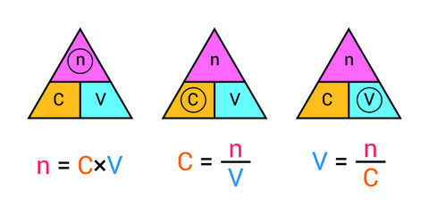 the mole triangle formula in chemistry. Vector illustration isolated on white background. - obrazy, fototapety, plakaty