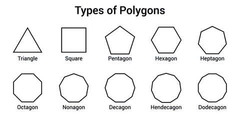 types of polygon, mathematical shapes