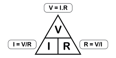 ohm's law triangle on white background