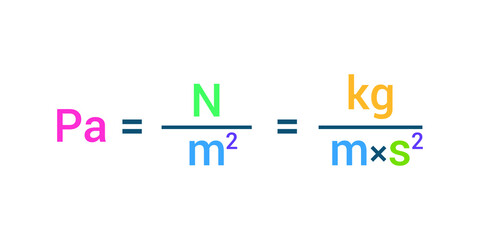 si unit of pressure formula vector illustration isolated on white background