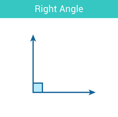 Right angle for preschool kids in mathematics. Types of angles. Vector illustration isolated on white background