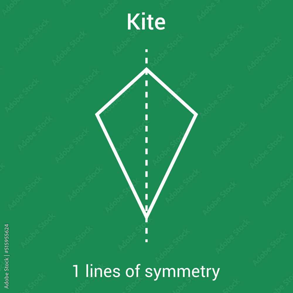 Canvas Prints lines of symmetry in a kite shape