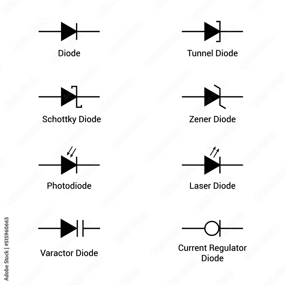 Wall mural different types of diode electronic symbol