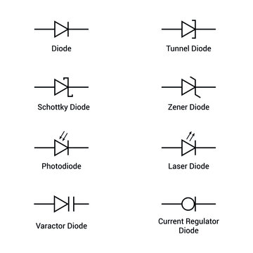 different types of diode electronic symbol