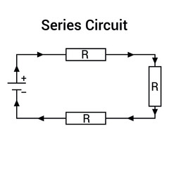 series electrical circuits diagram vector